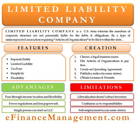 Limited Liability Company | Meaning, Features, Pros & Cons