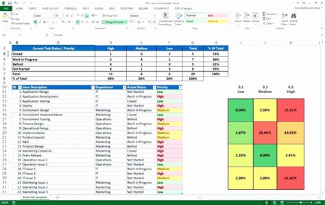 10 Project Management Dashboard Excel Template - Excel Templates