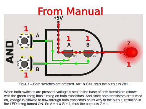 Basic Logic Gates using Transistors Learning Kit | Etsy