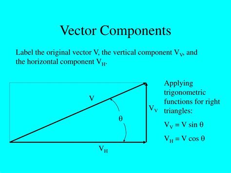 PPT - Vector Components PowerPoint Presentation, free download - ID:1139234