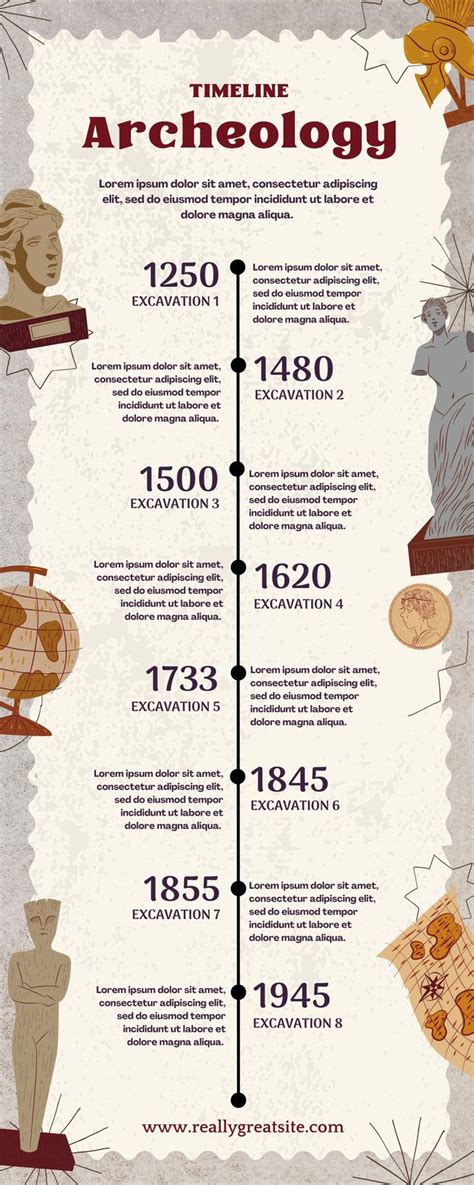 Free Custom Printable Timeline Infographic Templates Canva | lupon.gov.ph