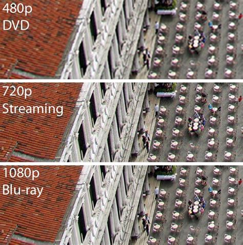 Quad HD vs 1080p vs 720p comparison: here's what's the difference - PhoneArena