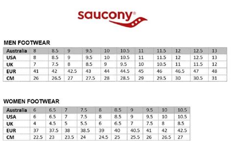 Saucony Shoe Size Guide - SportSA