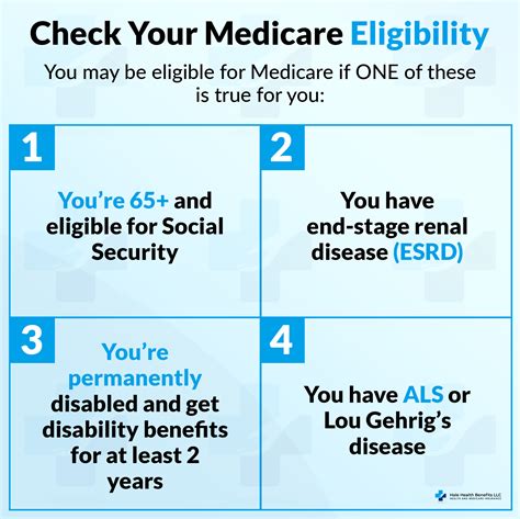 Medicare Eligibility and Enrollment | Hale Health Benefits