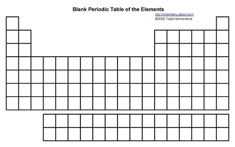 Periodic Table Quiz Worksheet