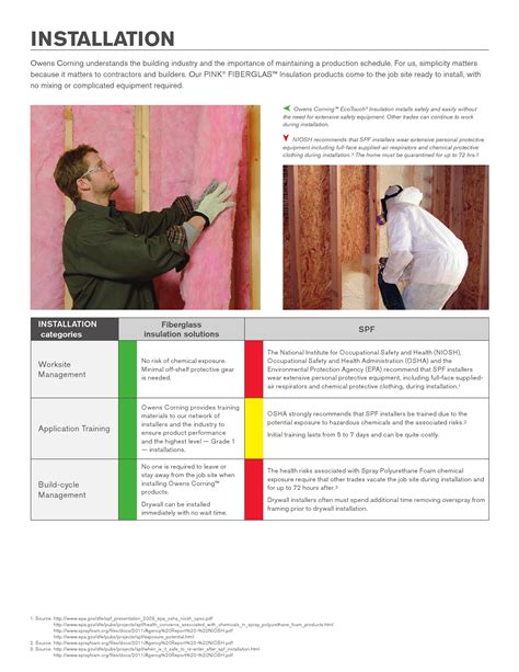 Spray Polyurethane Foam – Seperating Fact from Fiction | Texarkana, TX: Superior Home Insulation