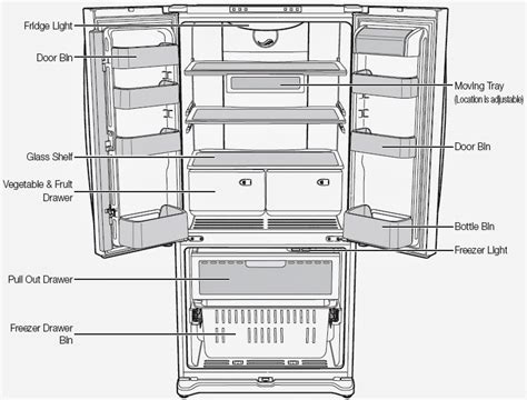 Here You Can Find And Buy Samsung Refrigerator: Samsung Rf197acbp