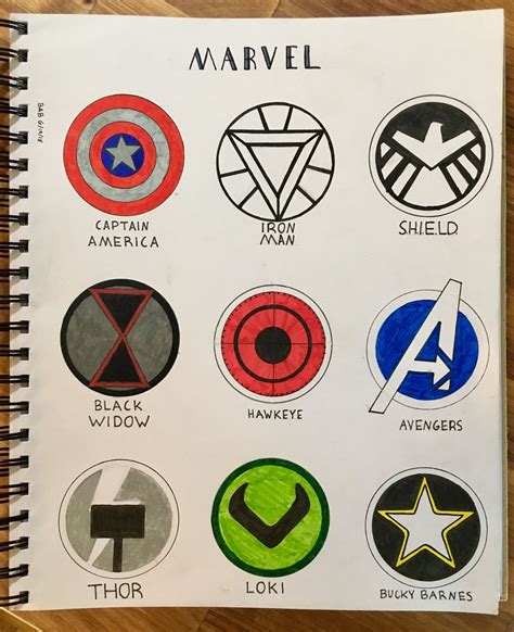 Easy Marvel Drawings