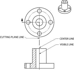 Sectional Views – Basic Blueprint Reading