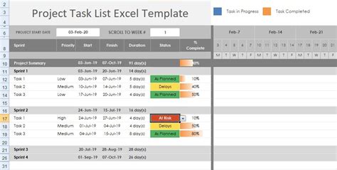 How To Prepare A Checklist In Excel ~ Excel Templates