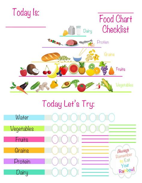 Free Printable Healthy Eating Chart Tracker for Kids! | TidyLadyLiving | things I like ...