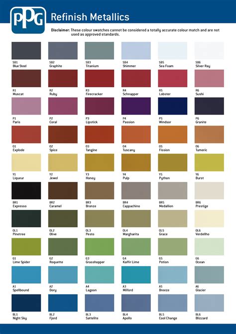 A Comprehensive Guide To Auto Paint Colors Chart - Paint Colors