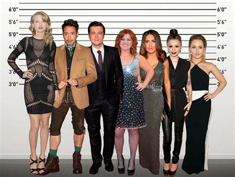 Chuck's Fun Page 2: Celebrities - how tall are they?