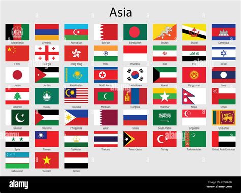 Flags Of Asian Countries With Their Names