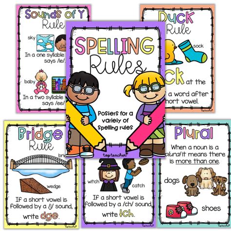 Spelling Rules Posters - Top Teacher