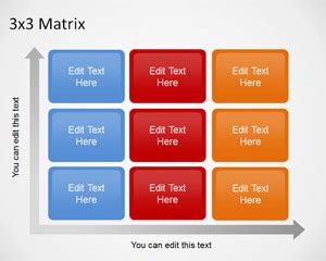 Free 3x3 Matrix Template for PowerPoint