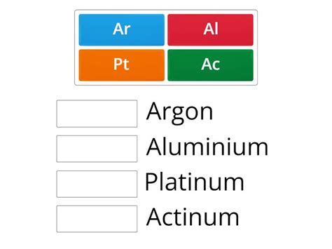 Periodic Table Quiz - Match up