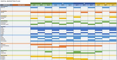 Free Marketing Plan Templates for Excel - Smartsheet