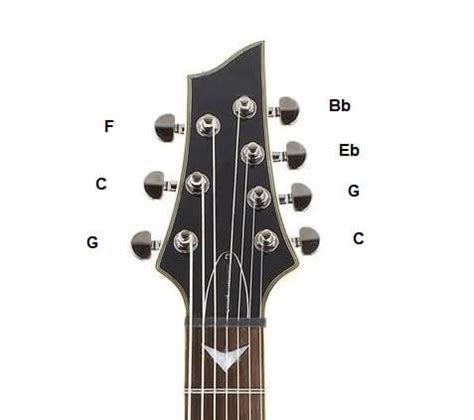 7-String Guitar Tuning Guide and Essential Variations - Killer Rig