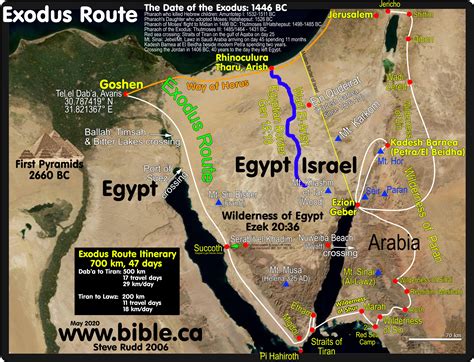 The Exodus Route: Dophkah