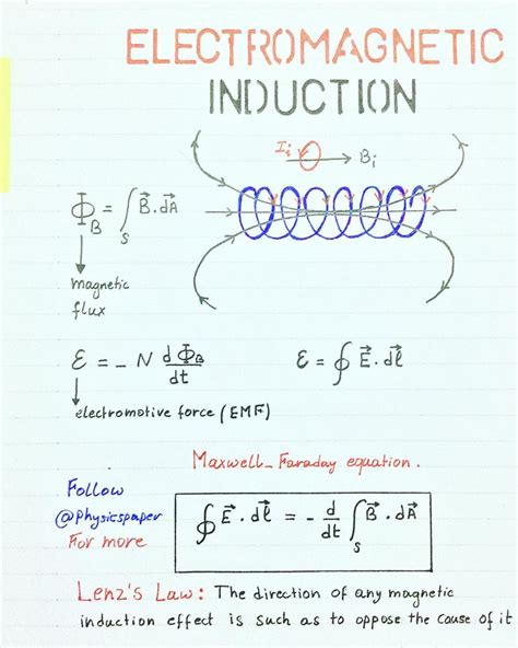 Nice Electromagnetic Induction Formula Sheet Aerobic Respiration Equation Word