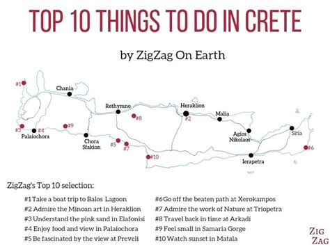 the top 10 things to do in cretee by zigzag on earth