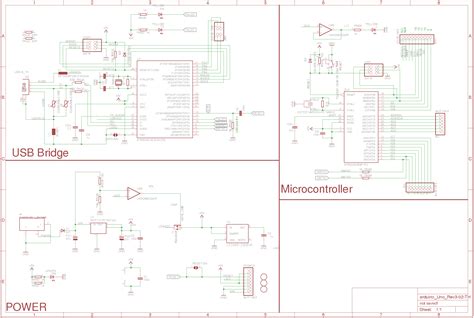 Arduino mega pinout eagle - sustainablebopqe