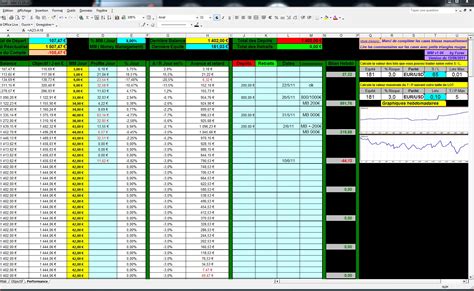 Forex Risk Management Spreadsheet — db-excel.com