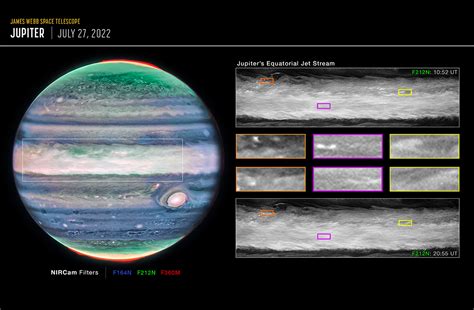 James Webb Space Telescope Detects 3,000 Mile Wide Jet Stream in Jupiter's Atmosphere - TechEBlog