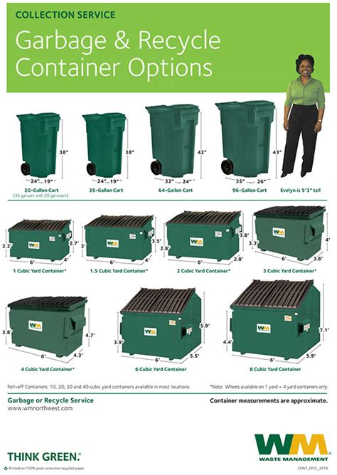 Guidelines - Commercial Container Options - Waste Management Northwest