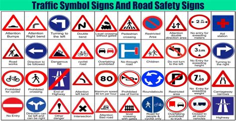 Road Safety Signs And Symbols Meanings