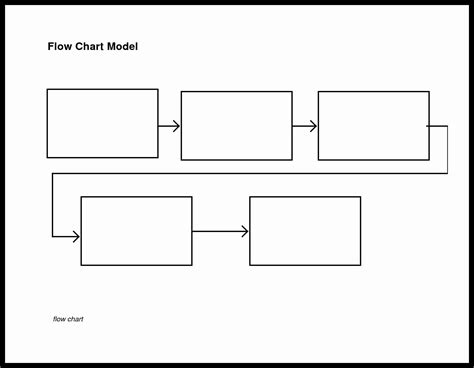 scientific method flow chart worksheet - Catheryn Giron