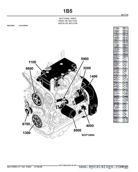 John Deere 317 Skid Steer Wiring Diagram - Wiring Diagram