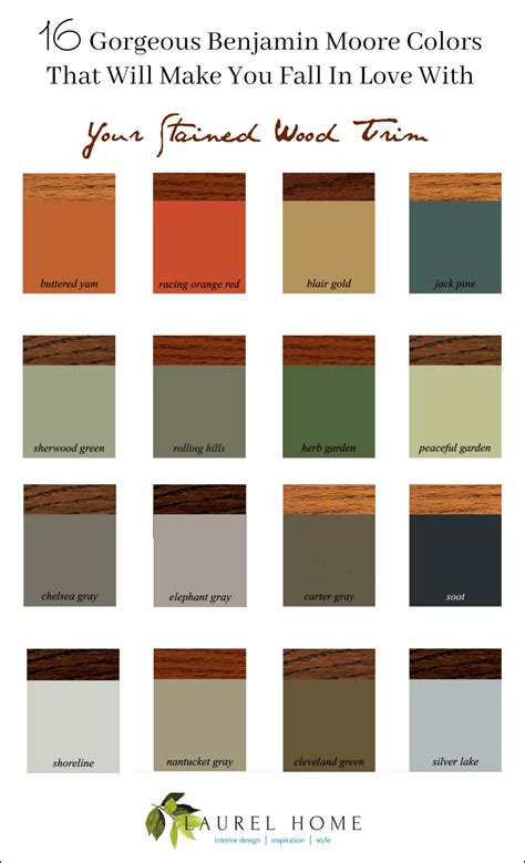 16 Best Wall Colors to Go With Stained Wood Trim - Laurel Home