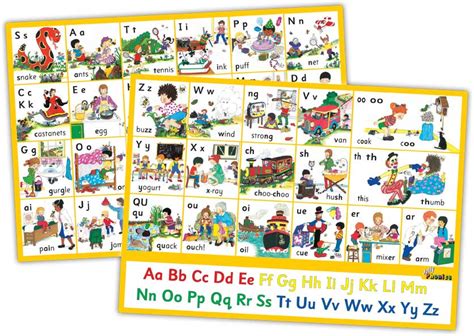 Jolly Phonics Letter Sound Wall Charts (in print letters) — Jolly Phonics