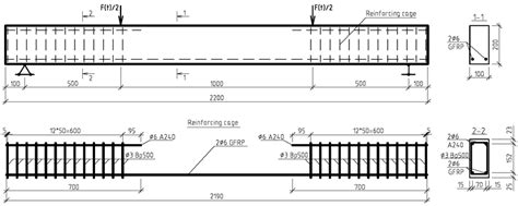 Design of concrete beam with glass fiber reinforcement. | Download Scientific Diagram