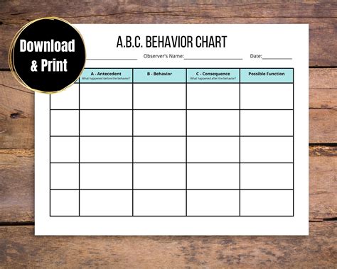 Abc Behavior Chart Printable - prntbl.concejomunicipaldechinu.gov.co