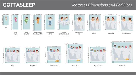 Comprehensive Guide to Bed Sizes and Bed Dimensions [2021] - Gotta Sleep®