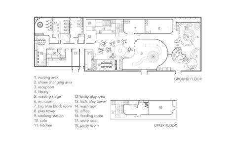 Gallery of NUBO Kindergarten / PAL Design - 12 | Kindergarten design, Playground floor plan ...