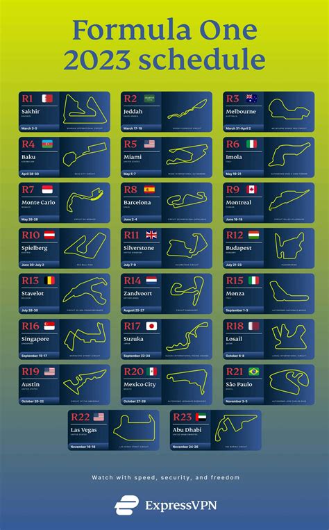 Formula 1 Calendar 2023: Full 23-Race Schedule | ExpressVPN Blog