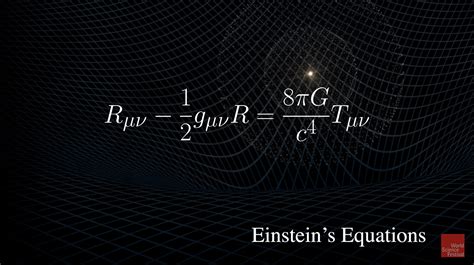 Einstein Field Equations - Tessshebaylo