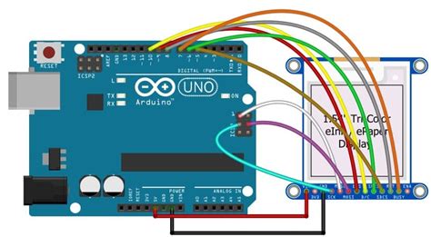 Interfacing Arduino To An E-ink Display