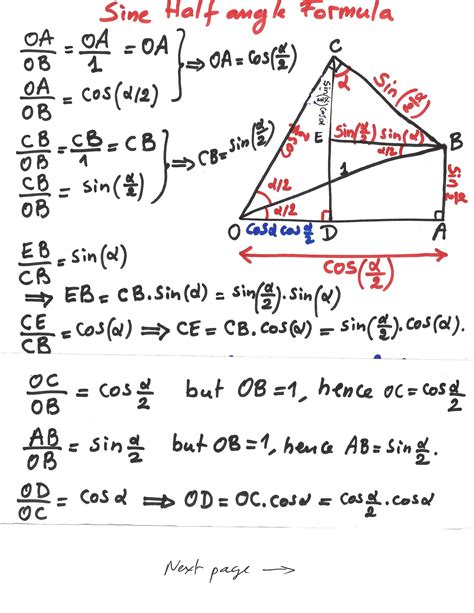 trigonometry - Derive Formula for Sine Half Angle - Mathematics Stack Exchange