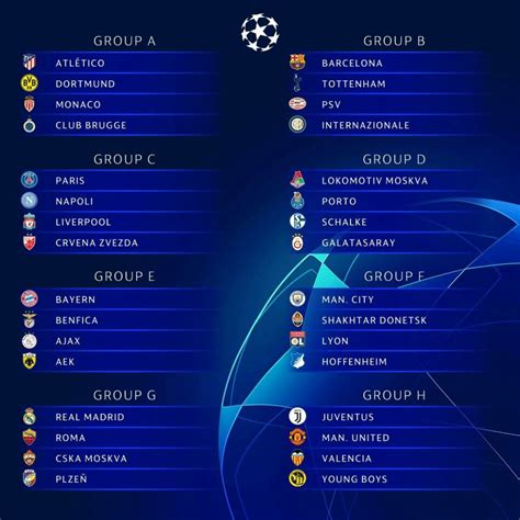 Check out the 2018/2019 UEFA Champions League Group stage draw - INFORMATION NIGERIA