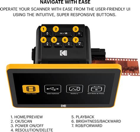 Kodak Slide N SCAN Digital Film and Slide Scanner Review