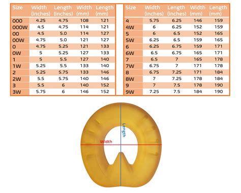 Size Chart — Emerald Lake Horseshoe Company