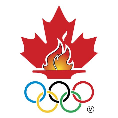 Canadian Olympic Team – Logos Download