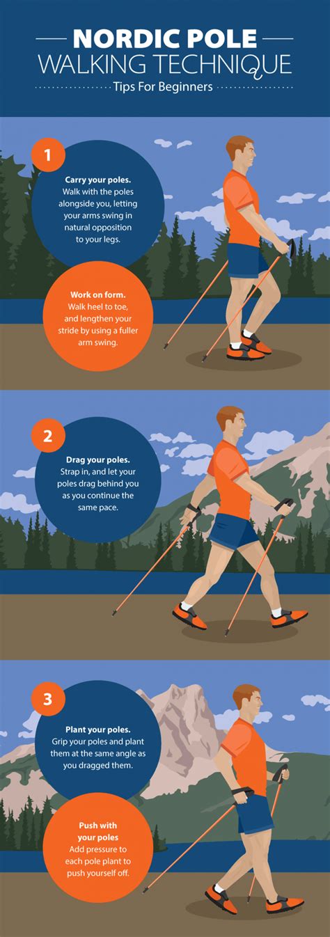 Beginner's guide to Nordic walking with poles