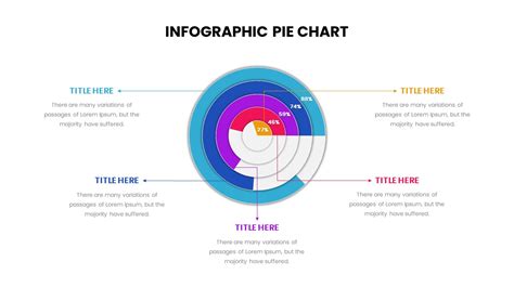 Editable Pie Chart Slides Template - SlideKit