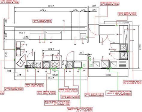 Review Of Commercial Kitchen Design Software Ideas